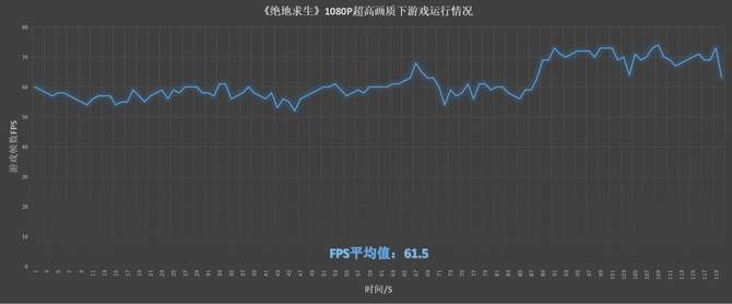 老同学，你该换书了。HP影子精灵4粉丝的新评价