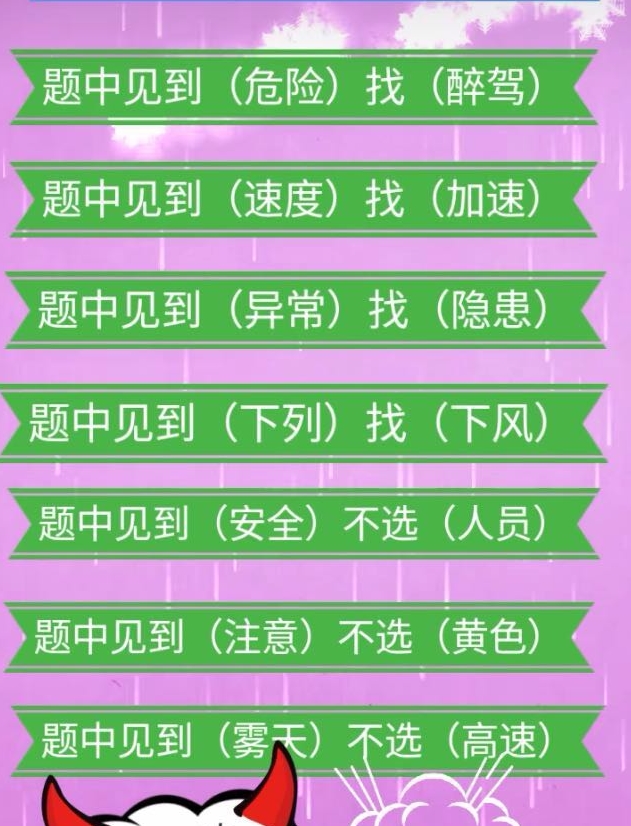 2018 科目一科目四 新题库破解了 用技巧3天速成、100%考试一把过