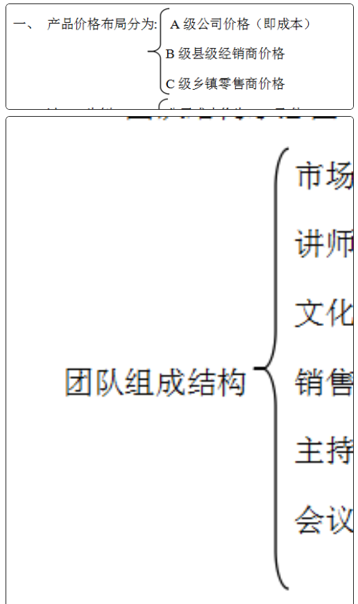 《一一教育》word文档中添加大括号的方法是什么