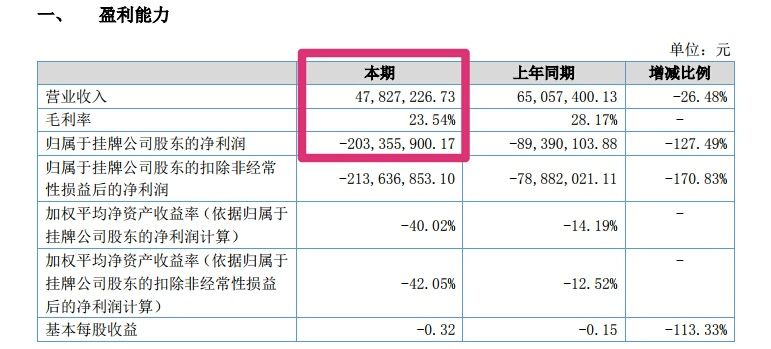 新势力造车品牌繁多，百万级超跑外观，蜻蜓模样车标又是哪个？