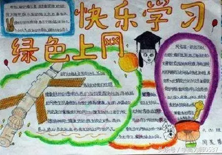 五年级小学生网络安全主题手抄报,简单漂亮