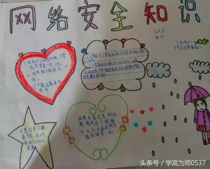 五年级小学生网络安全主题手抄报,简单漂亮