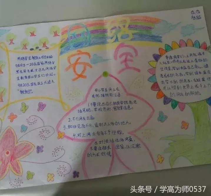 五年级小学生网络安全主题手抄报,简单漂亮