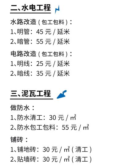 包工头自用2018装修预算报价表！基础+主材最低价！业内人都胆颤