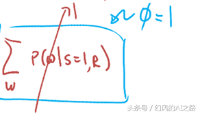 从马尔可夫模型到贝叶斯网络，一个非常强大的人工智能模型