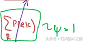 从马尔可夫模型到贝叶斯网络，一个非常强大的人工智能模型