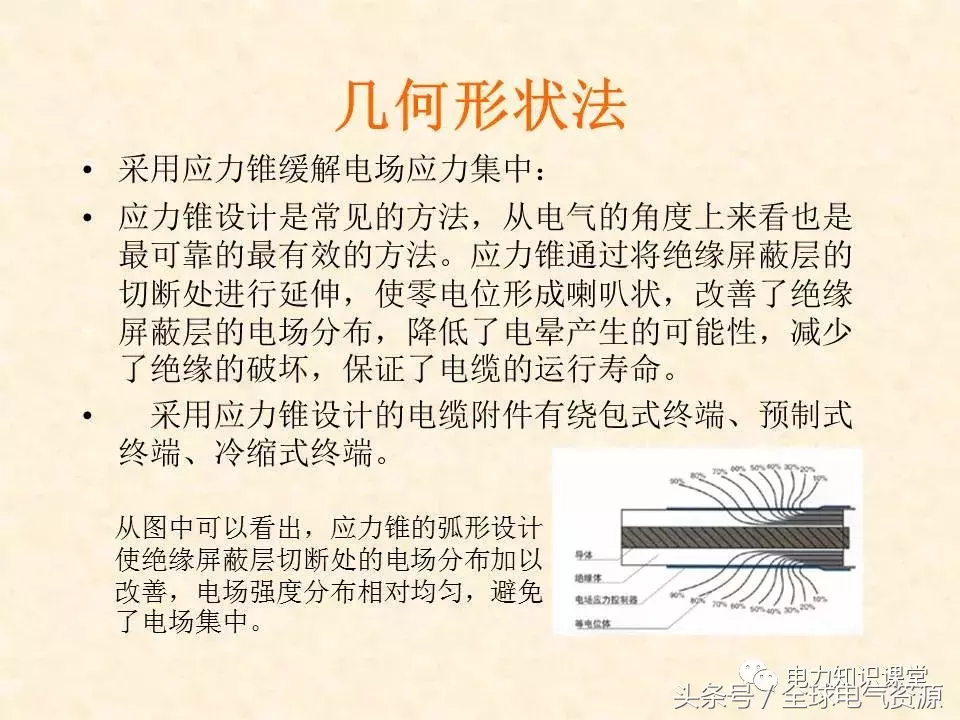 高压电缆的制作方法具体讲解