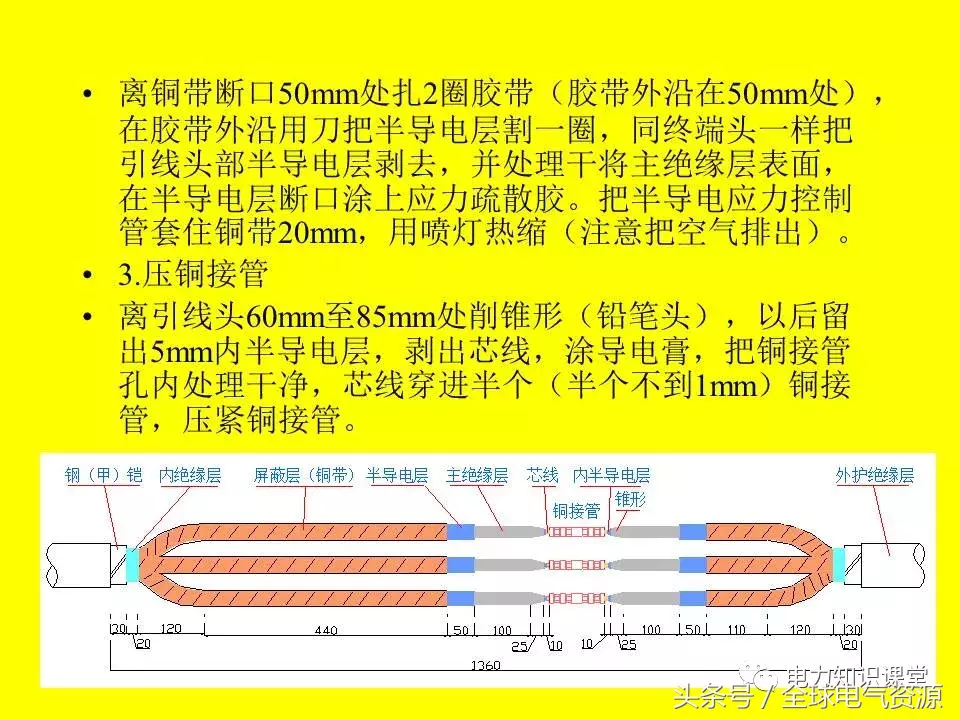 高压电缆的制作方法具体讲解