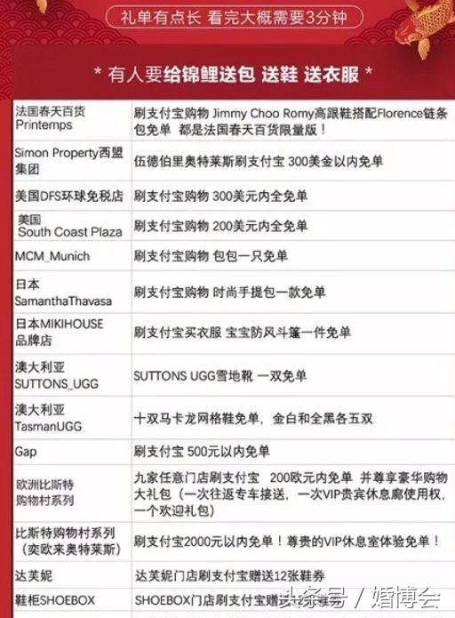 网友们锦鲤附体的经历：最后一个不得不服！