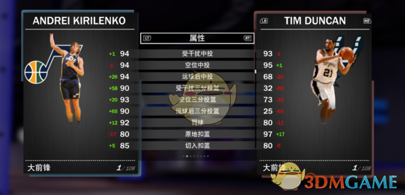 nba2k19为什么要抽卡(《NBA 2K19》梦幻球队全钻卡详解)