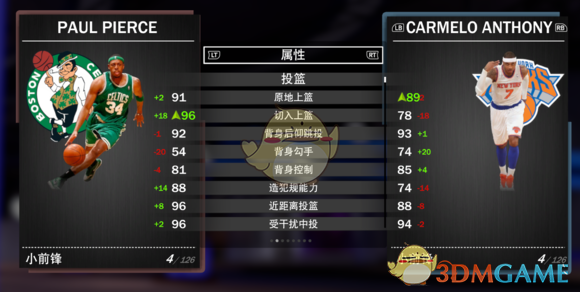 nba2k19为什么要抽卡(《NBA 2K19》梦幻球队全钻卡详解)