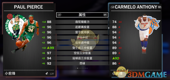 nba2k19为什么要抽卡(《NBA 2K19》梦幻球队全钻卡详解)