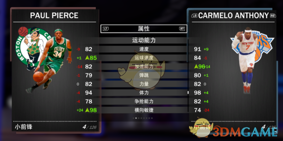 nba2k19为什么要抽卡(《NBA 2K19》梦幻球队全钻卡详解)