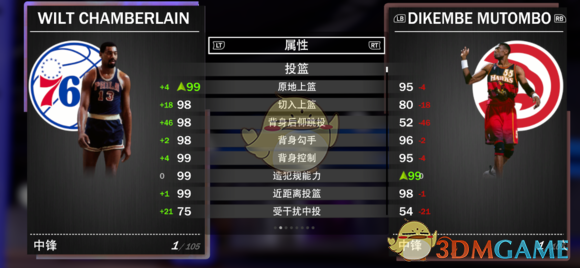 nba2k19为什么要抽卡(《NBA 2K19》梦幻球队全钻卡详解)