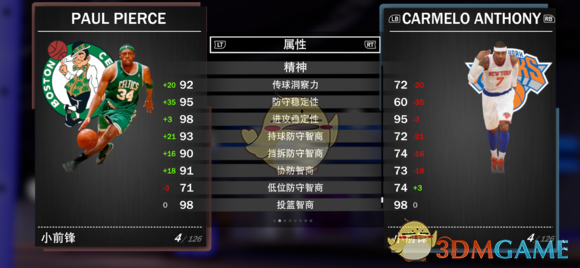 nba2k19为什么要抽卡(《NBA 2K19》梦幻球队全钻卡详解)