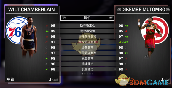 nba2k19为什么要抽卡(《NBA 2K19》梦幻球队全钻卡详解)