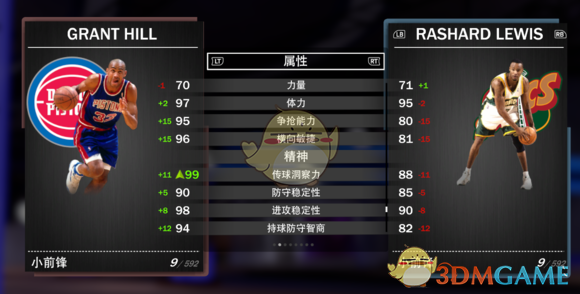 nba2k19为什么要抽卡(《NBA 2K19》梦幻球队全钻卡详解)