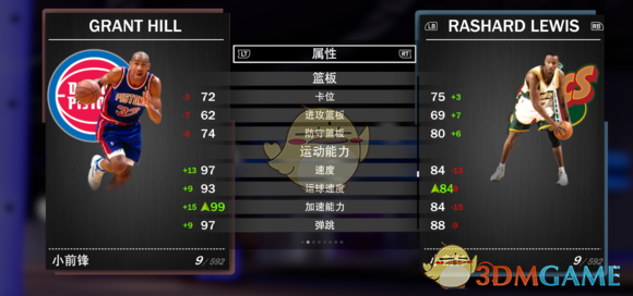 nba2k19为什么要抽卡(《NBA 2K19》梦幻球队全钻卡详解)