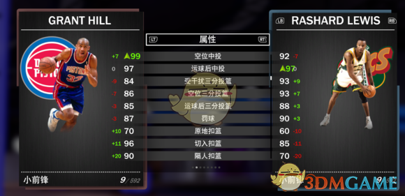 nba2k19为什么要抽卡(《NBA 2K19》梦幻球队全钻卡详解)