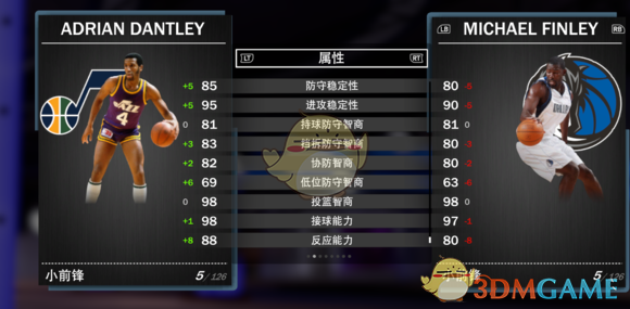 nba2k19为什么要抽卡(《NBA 2K19》梦幻球队全钻卡详解)