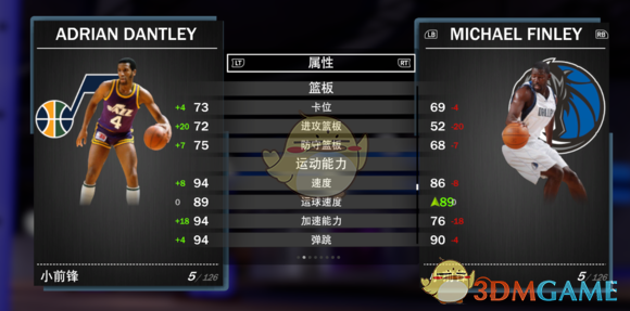 nba2k19为什么要抽卡(《NBA 2K19》梦幻球队全钻卡详解)