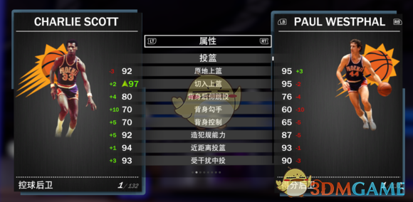 nba2k19为什么要抽卡(《NBA 2K19》梦幻球队全钻卡详解)