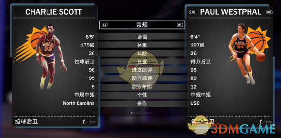 nba2k19为什么要抽卡(《NBA 2K19》梦幻球队全钻卡详解)