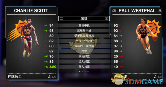 nba2k19为什么要抽卡(《NBA 2K19》梦幻球队全钻卡详解)