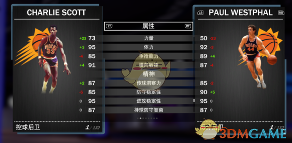 nba2k19为什么要抽卡(《NBA 2K19》梦幻球队全钻卡详解)