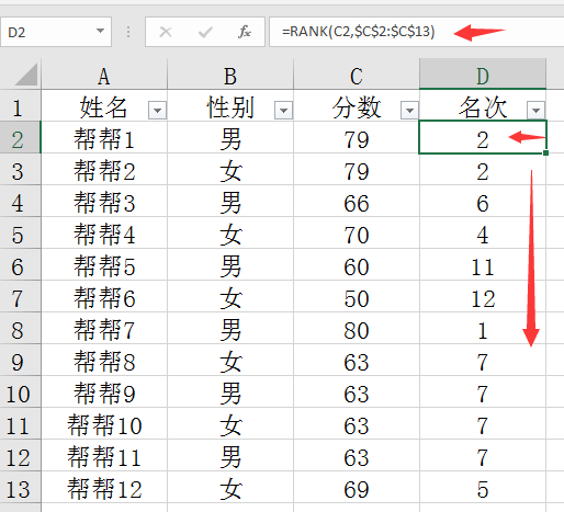 Excel排名计算技巧，分类中式排名快捷简单，复杂工作光速完成