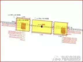 电缆防盗措施_电缆防盗装置