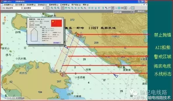 电缆防盗措施_电缆防盗装置