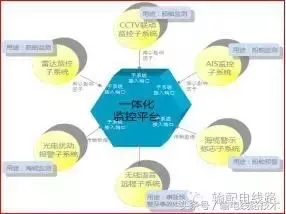 电缆防盗措施_电缆防盗装置