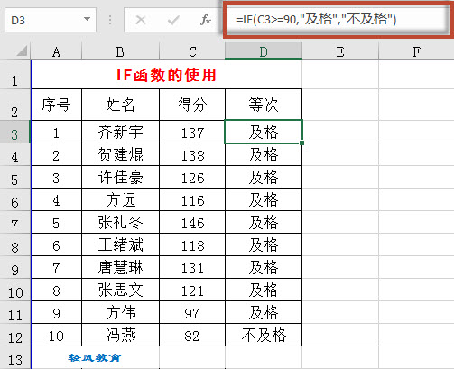 做“互联网+”时代全能教师——玩转学生成绩分析