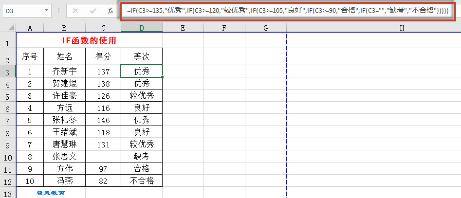 做“互联网+”时代全能教师——玩转学生成绩分析