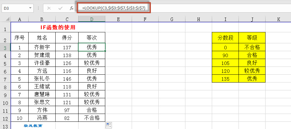 做“互联网+”时代全能教师——玩转学生成绩分析