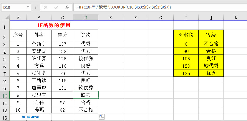做“互联网+”时代全能教师——玩转学生成绩分析