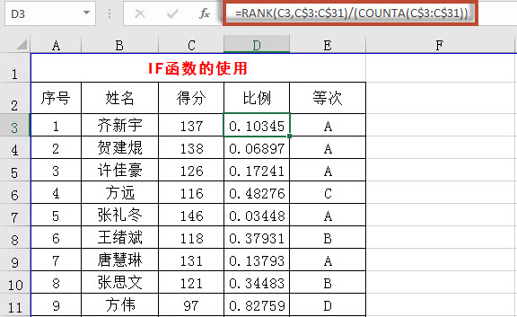 做“互联网+”时代全能教师——玩转学生成绩分析