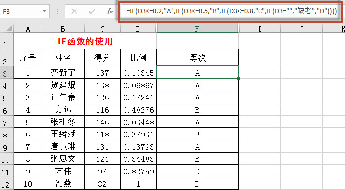 做“互联网+”时代全能教师——玩转学生成绩分析