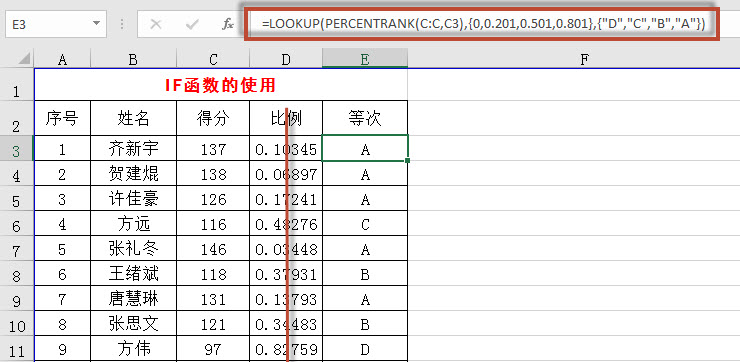 做“互联网+”时代全能教师——玩转学生成绩分析