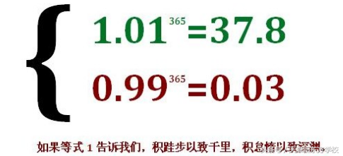 给“力”的物理一轮复习（附：复习方案及例题解析）