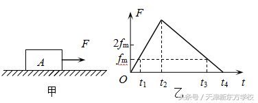 给“力”的物理一轮复习（附：复习方案及例题解析）