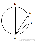 给“力”的物理一轮复习（附：复习方案及例题解析）