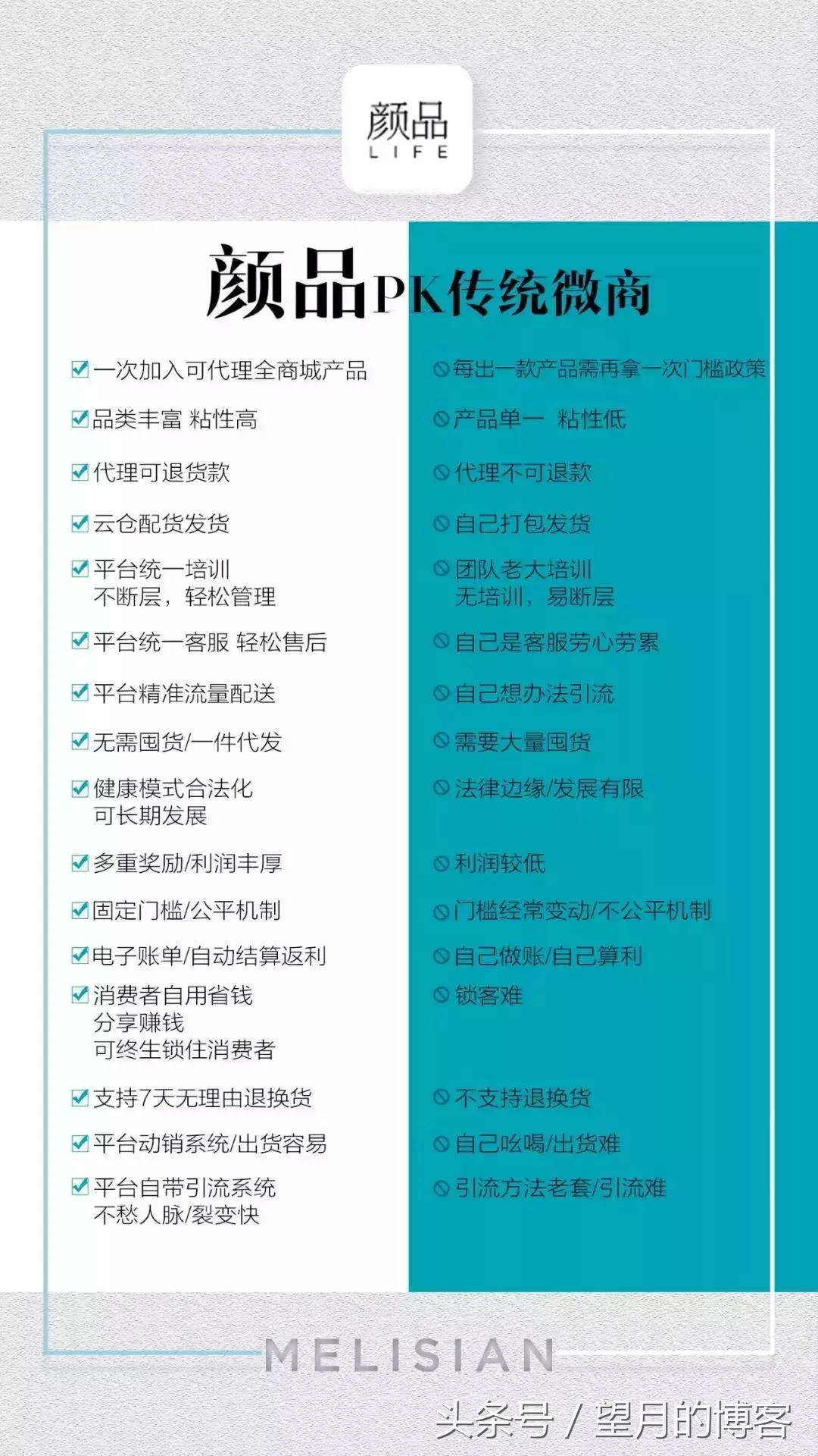 颜品：一个老牌微商的社交电商转型之路