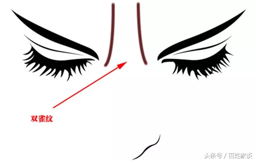 印堂有八字纹 印堂八字纹是什么征兆 - 时代开运网