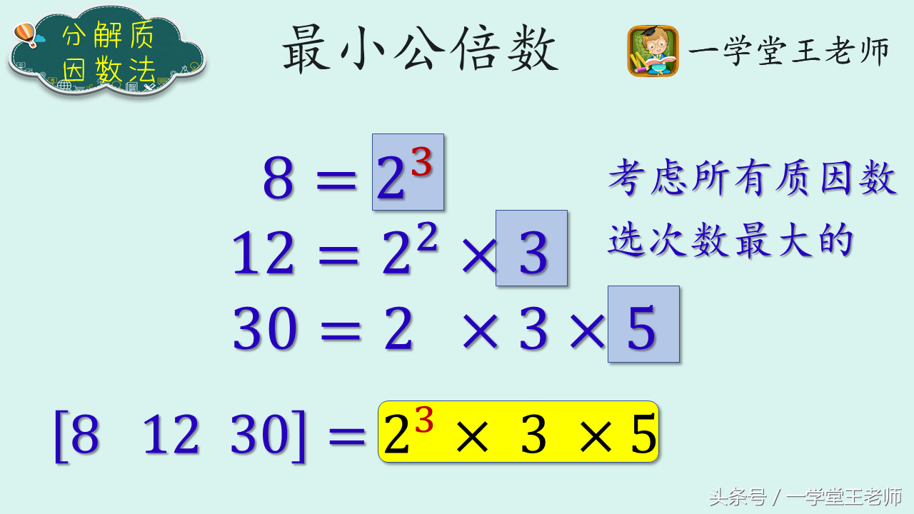 王老师精品问答选~三个最简分数的最小公倍数怎么求？