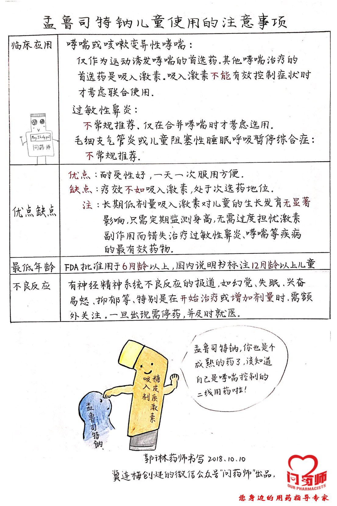 注意孟鲁司特钠的精神副作用及其科学使用