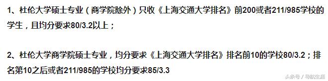 想去英国杜伦大学商学院？抱歉，你已经没机会了