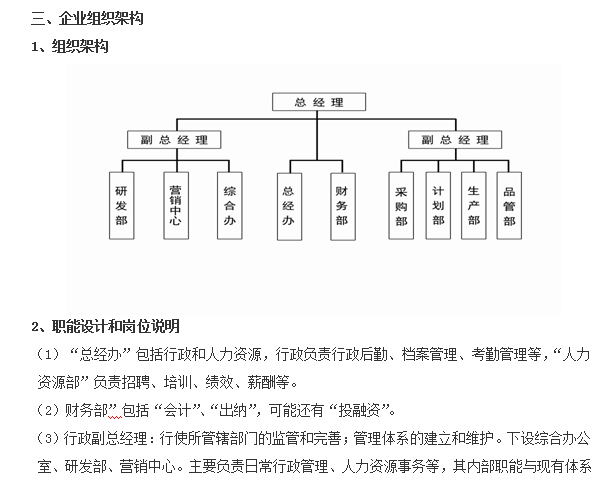 连锁特许经营管理手册（货品、门店、售后、运营、人力、财务）