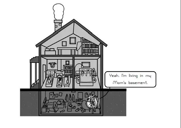 年轻人滚床单变得越来越难？